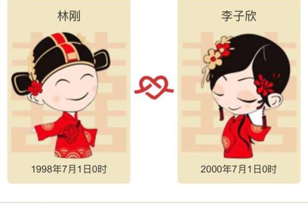今天的生辰八字解析：如何改运？合婚看哪些关键因素