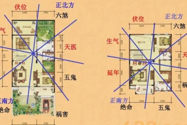 生辰八字财位能改运吗？揭秘如何通过财位调整命运