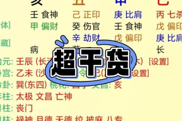 揭秘易经算命生辰八字：能改运吗？命运不同如何解析