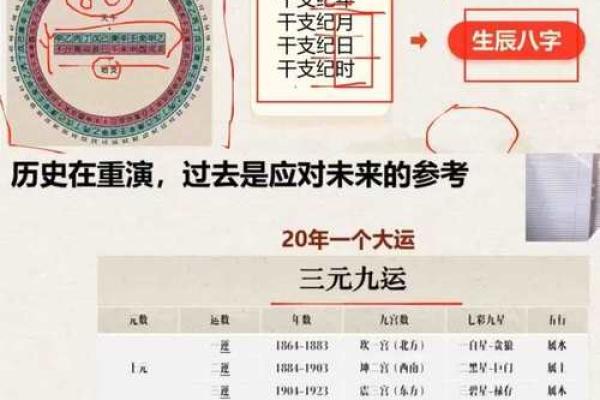 周易生辰八字五行解惑：命运不同，能改运的关键是什么？