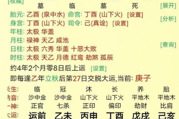 解析命运不同的八字，如何通过生辰八字测婚姻关系？