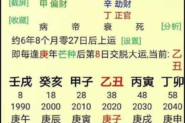合婚必看，生辰八字起名如何影响命运走向？