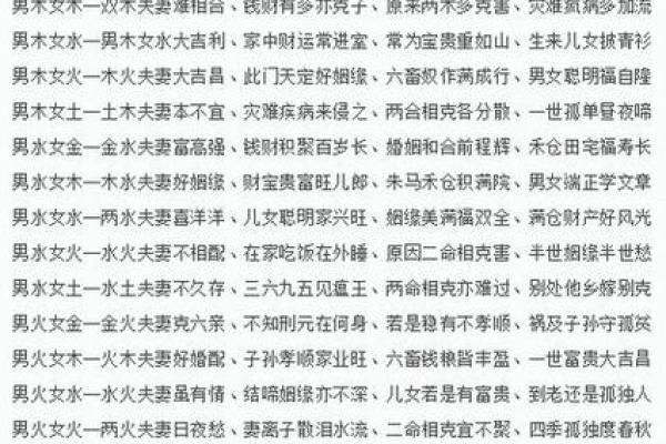 合婚必看，生辰八字起名如何影响命运走向？