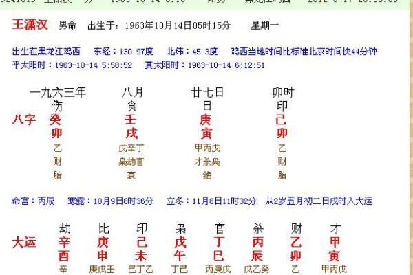生辰八字日干能改运吗 解析命运不同的原因