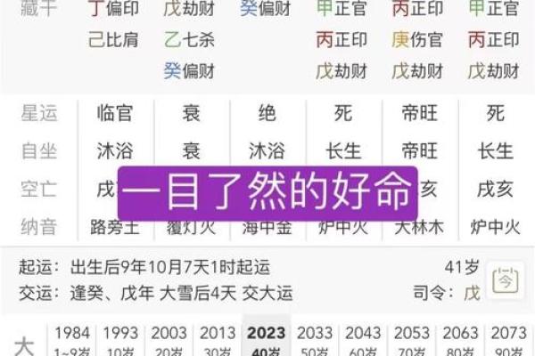 生辰八字能改运吗？揭秘命运不同如何通过合婚调整运势