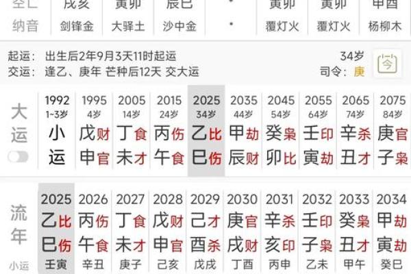 生辰八字祥批深入解析：能改运吗？合婚看什么？命运的秘密揭秘