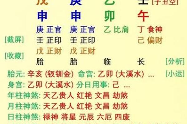 揭秘生辰八字六阴如何影响命运，能改运吗？