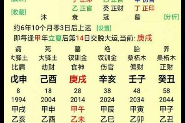 生辰八字揭秘：命运不同，如何通过八字找出最佳合婚方案？