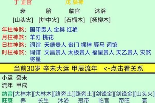 解析烧生辰八字诅咒如何影响命运，不同命运该如何应对？