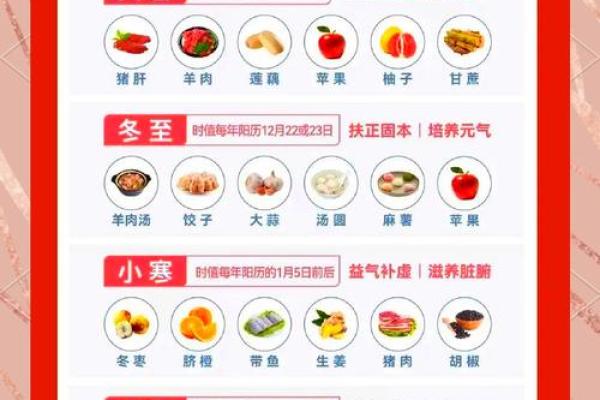节气养生指南：如何顺应节气调整身体状态