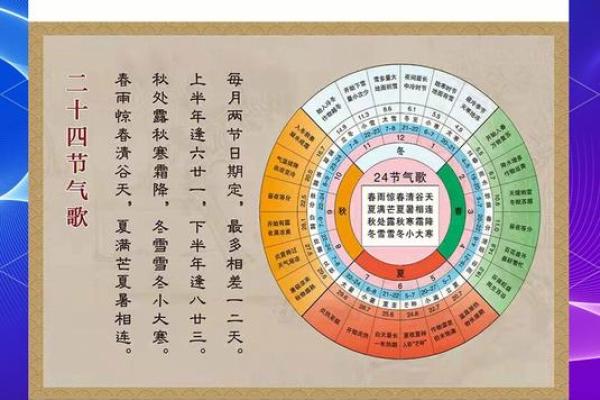 节令文化，探秘古老农耕习俗
