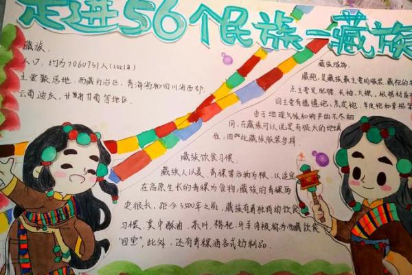 如何通过藏族传统节日感受民族文化的魅力