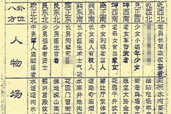 揭秘万年历生辰八字查询表：能改运吗？合婚看什么？命运不同的原因解析