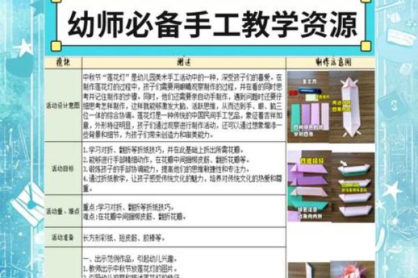 放莲花灯节日的历史渊源与文化传承