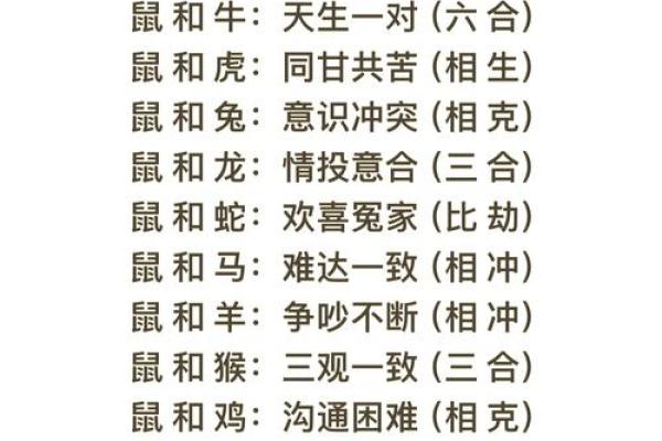 解析生辰八字合婚看什么？让你找到合适的另一半