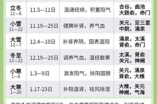 十月节令与养生：如何顺应秋季节气保养身体