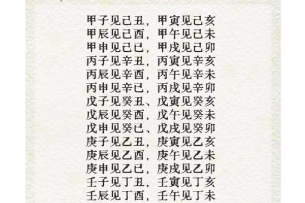 解析生辰八字合婚看什么 如何揭开命运不同的秘密？