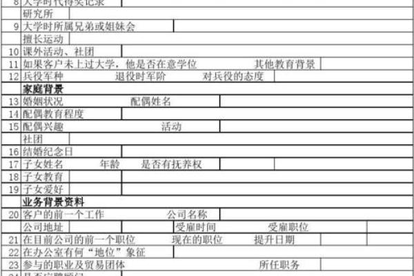 八生字辰：八能字改与运命吗运？：姓名揭秘影响姓名究的竟力量有，多能大否？