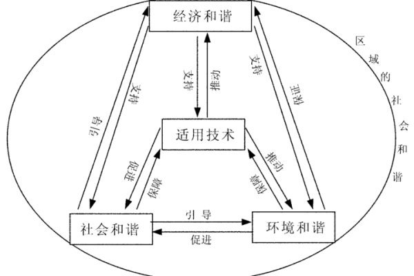 三月七号天文现象与农业生产的关系解析