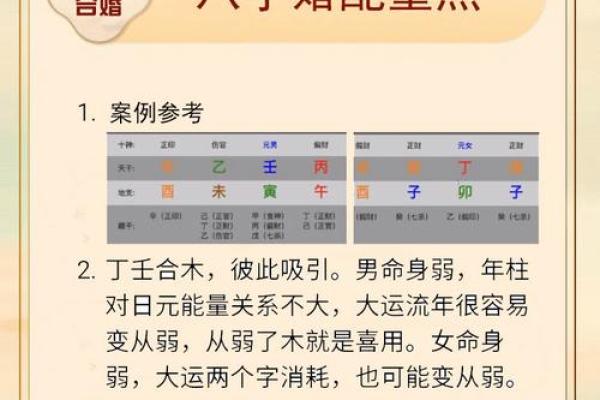 生辰八字月日查询表深度解析：命运能改运？合婚如何影响婚姻质量