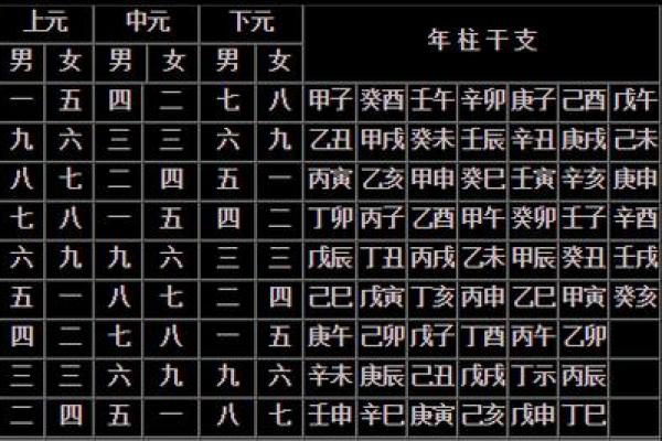 命运不同，生辰八字缺土该取什么名字？解读运势与合婚要点