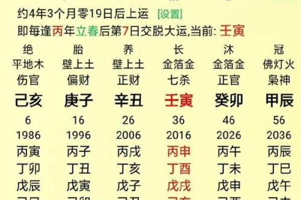 解析改变生辰八字能否改变命运？合婚的关键要素是什么？