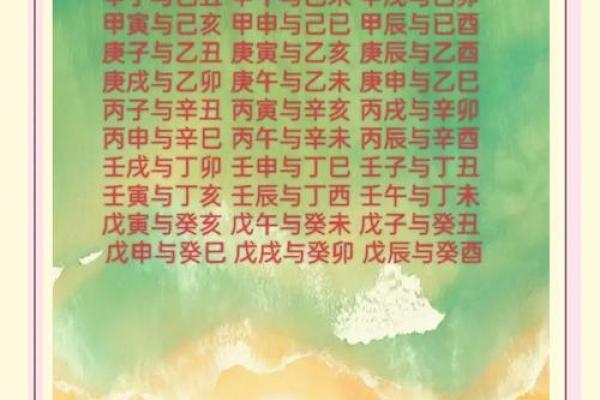 生辰八字免费排大运，能否改变命运？合婚中的八字解析