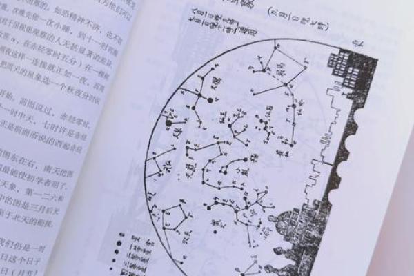 天文与水节：古人如何通过水节追寻星辰的轨迹