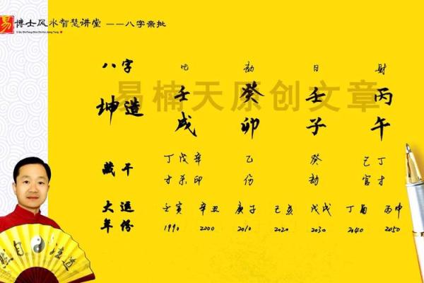 解析假的生辰八字：命运不同能否通过合婚调整？