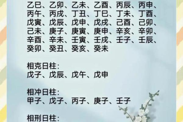 合婚八字能改运吗？揭秘婚姻日期对命运的影响