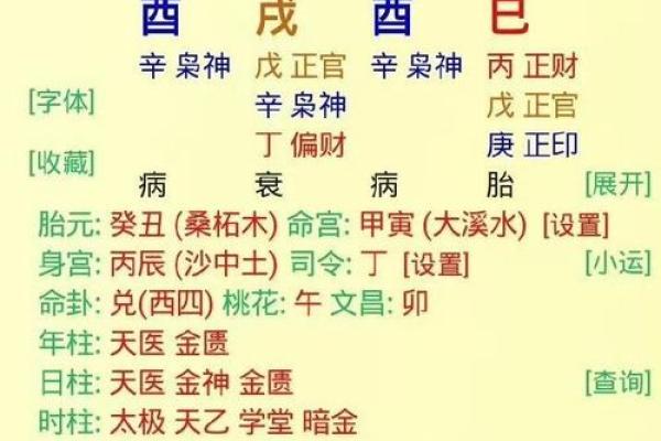 生辰八字合婚看什么？专家解答命运匹配的关键