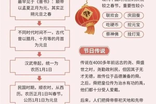 复活节日期对传统习俗的影响与文化意义