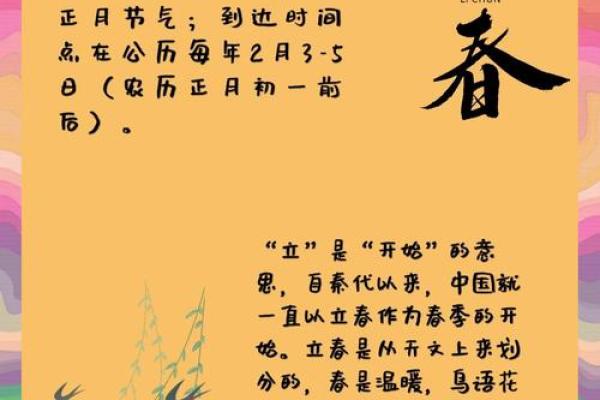 农耕文化中立春的象征意义与农事安排