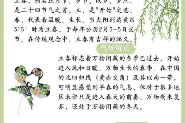 农耕文化中立春的象征意义与农事安排