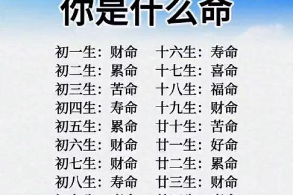 命运密码揭秘：八字中的暗藏玄机如何改变你的人生轨迹