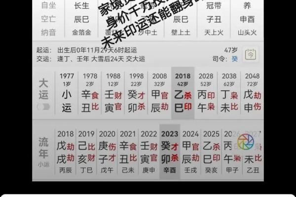 八字命理中的玄机：如何巧妙改变注定的命运