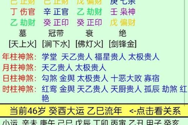 揭秘周易取名字大全生辰八字：能改运吗？如何合婚看八字，命运不同如何破解