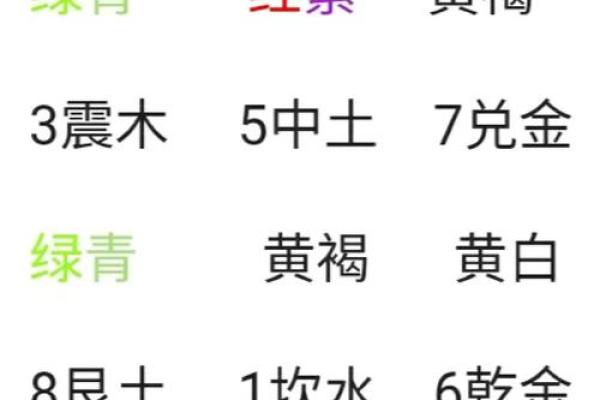 滴血命理中的误区，你是否也误解了自己的命运？