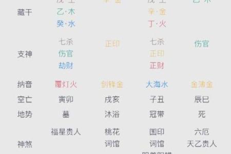 生辰八字与名字打分免费解析：命运能否改变？