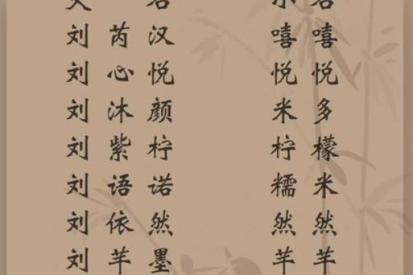 免费取名字大全生辰八字揭秘：命运不同，能通过名字改变运势吗？