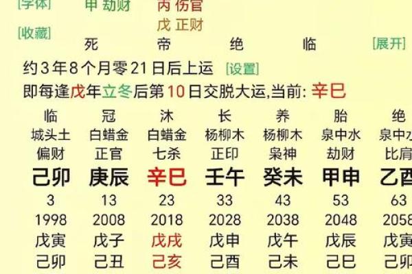 你知道吗？生辰八字如何影响爱情运势，揭秘能否改运