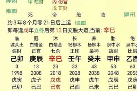 你知道吗？生辰八字如何影响爱情运势，揭秘能否改运