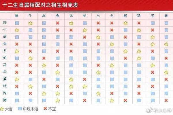 刘銮雄生辰八字详解：命运不同的背后，改运与合婚的玄机