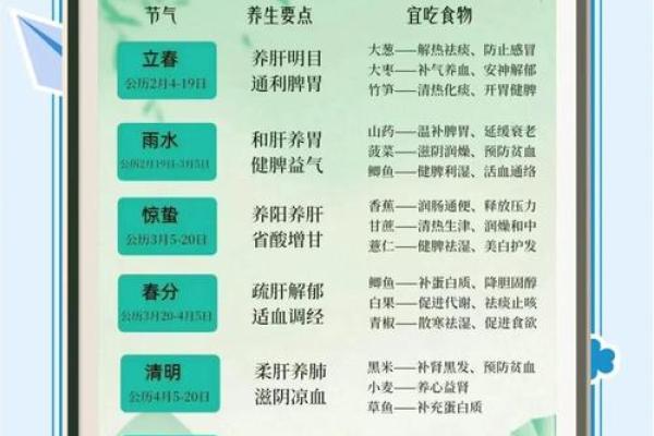 日本八月的养生节气与清凉传统
