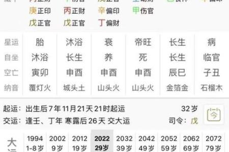 揭秘生辰八字：能改运吗？五行缺什么会影响命运？
