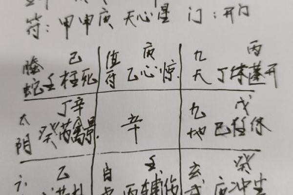 能改运吗？生辰八字如何破解婚姻难题