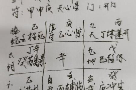 能改运吗？生辰八字如何破解婚姻难题