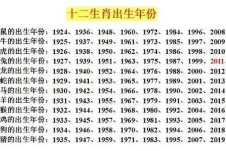 解密八字命理：如何通过合婚看命运差异，是否能改运？
