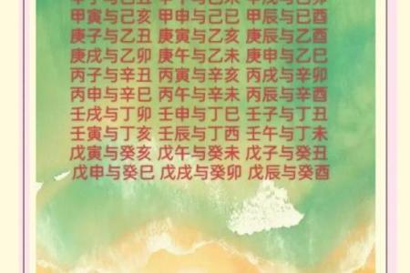 合婚看什么？生辰八字与楼层的完美匹配解析