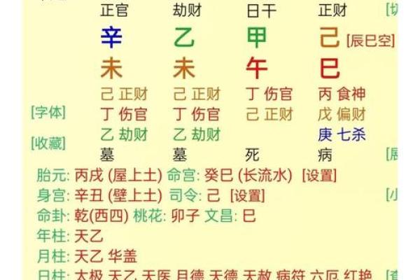 解析生辰八字贴：命运不同的奥秘，你了解多少？